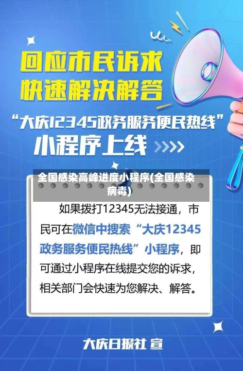 全国感染高峰进度小程序(全国感染病毒)