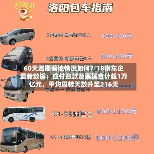 60天账期落地情况如何？18家车企最新数据：应付账款及票据合计超1万亿元，平均周转天数升至216天-第2张图片