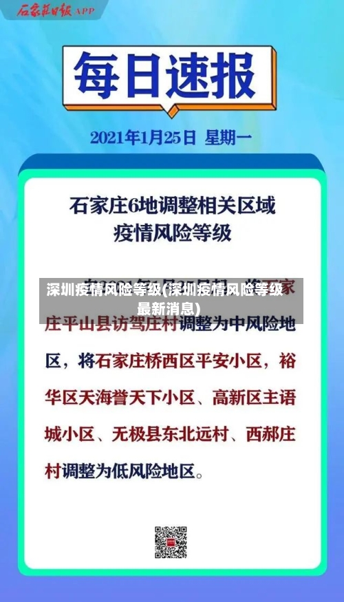 深圳疫情风险等级(深圳疫情风险等级最新消息)-第2张图片