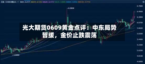 光大期货0609黄金点评：中东局势暂缓	，金价止跌震荡-第3张图片