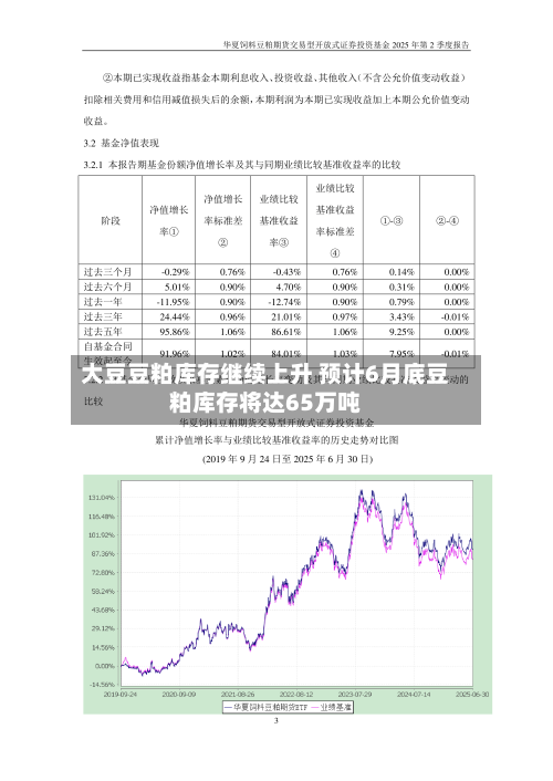 大豆豆粕库存继续上升 预计6月底豆粕库存将达65万吨-第3张图片