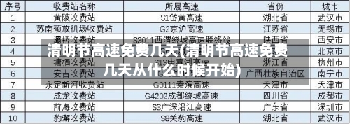 清明节高速免费几天(清明节高速免费几天从什么时候开始)-第2张图片