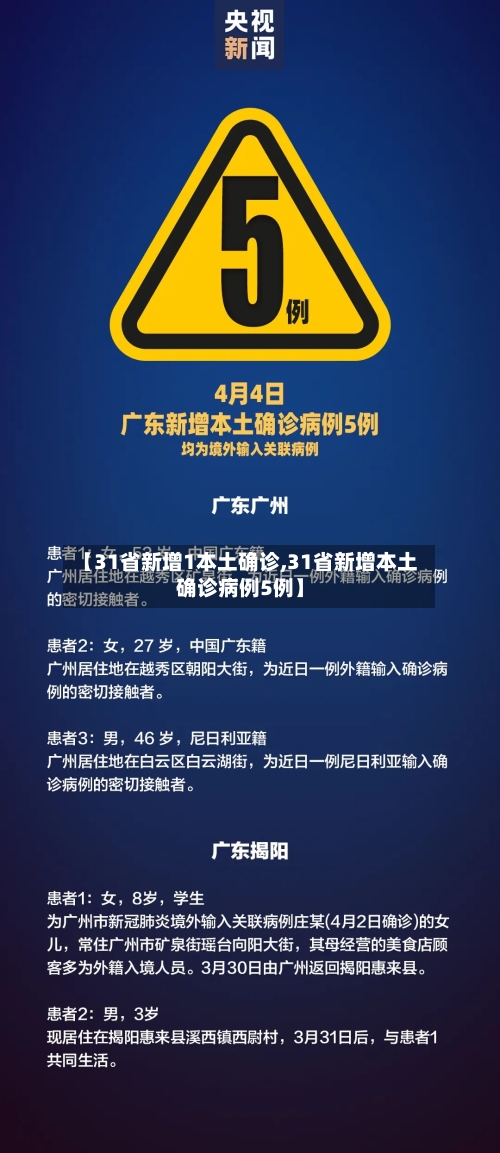 【31省新增1本土确诊,31省新增本土确诊病例5例】