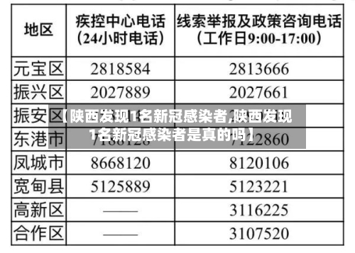 【陕西发现1名新冠感染者,陕西发现1名新冠感染者是真的吗】-第2张图片