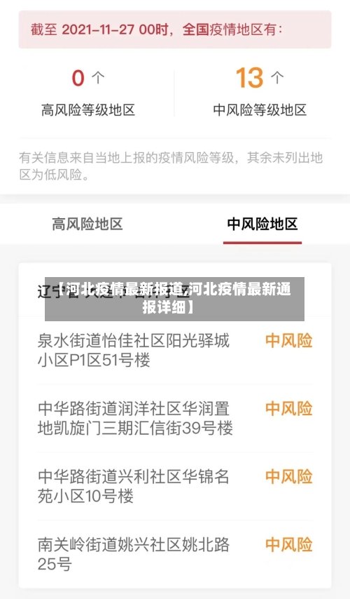 【河北疫情最新报道,河北疫情最新通报详细】-第3张图片