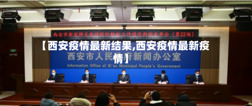 【西安疫情最新结果,西安疫情最新疫情】-第2张图片