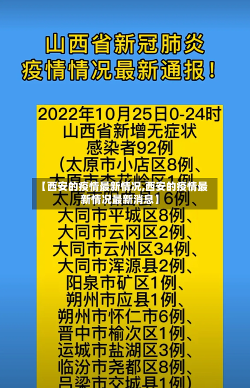 【西安的疫情最新情况,西安的疫情最新情况最新消息】-第3张图片