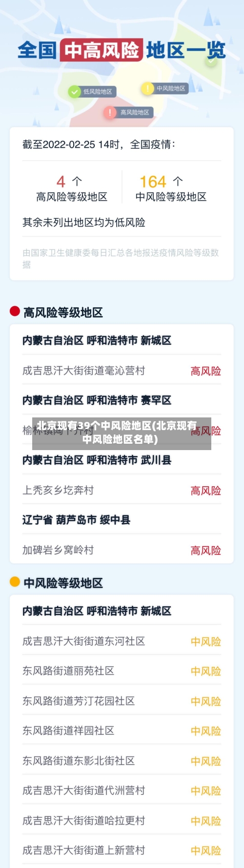 北京现有39个中风险地区(北京现有中风险地区名单)