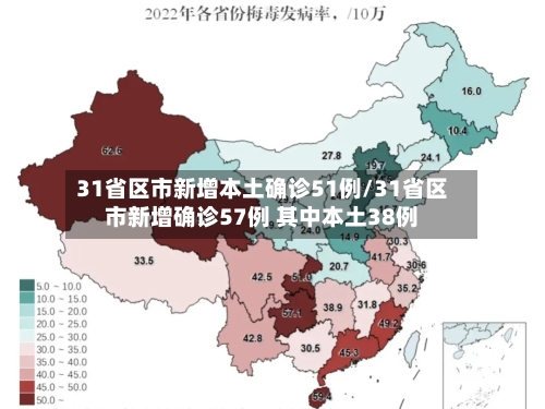 31省区市新增本土确诊51例/31省区市新增确诊57例 其中本土38例-第2张图片