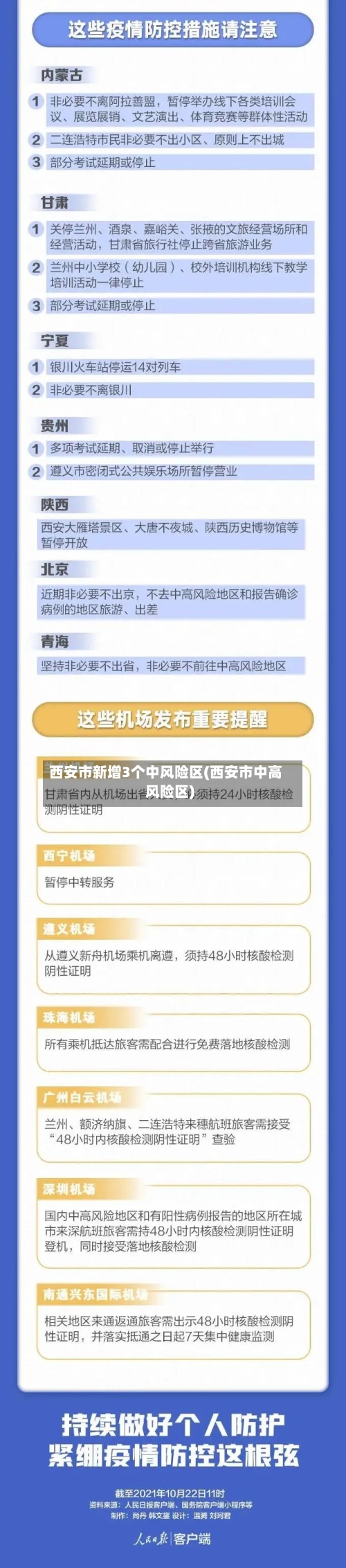 西安市新增3个中风险区(西安市中高风险区)-第2张图片