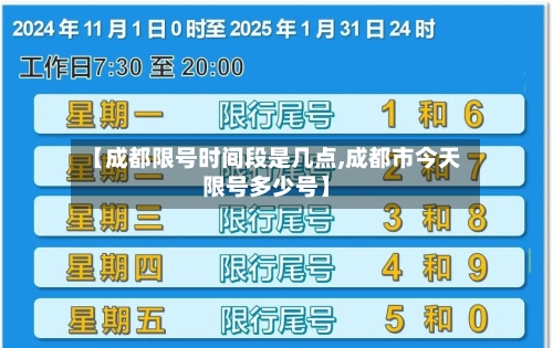 【成都限号时间段是几点,成都市今天限号多少号】