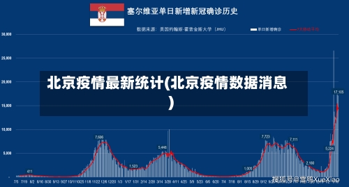 北京疫情最新统计(北京疫情数据消息)-第2张图片