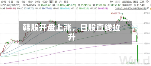 韩股开盘上涨，日股直线拉升-第3张图片