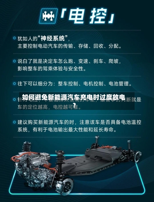 如何避免新能源汽车充电时过度放电？